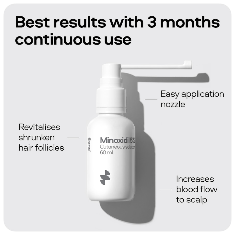 image 1 of Sons Minoxidil 5% Spray (1x60ml), Hair Growth Shampoo (1x200ml) & 0.25mm Dermaroller for Men