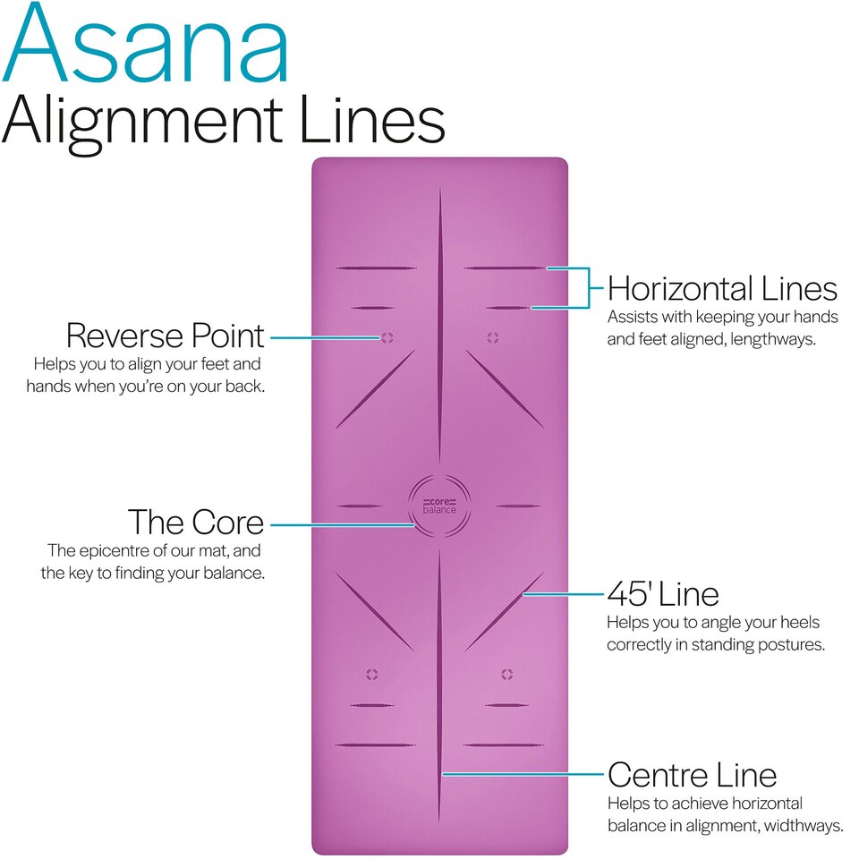 image 1 of Rubber Alignment Yoga Mat (4mm Thick)