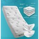 image 5 of 6ft Super King Size Cool Blue Memory Foam Pocket Mattress - (180cm)