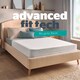 image 8 of Silentnight Waterproof Complete Mattress Encasement Protector White | Single