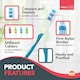 image 4 of SOL 8pk Manual Toothbrush Multipack, Smokers Soft Tooth Brushes for Adults