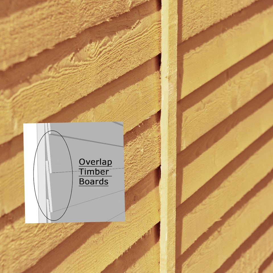 image 1 of Overlap 8x6 SD Value with Window