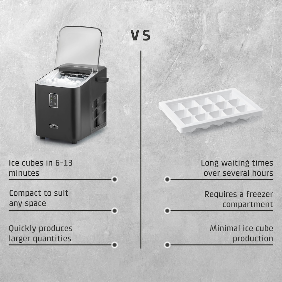 image 1 of Caso Design 03401 Ice Chef Compact Ice Cube Maker