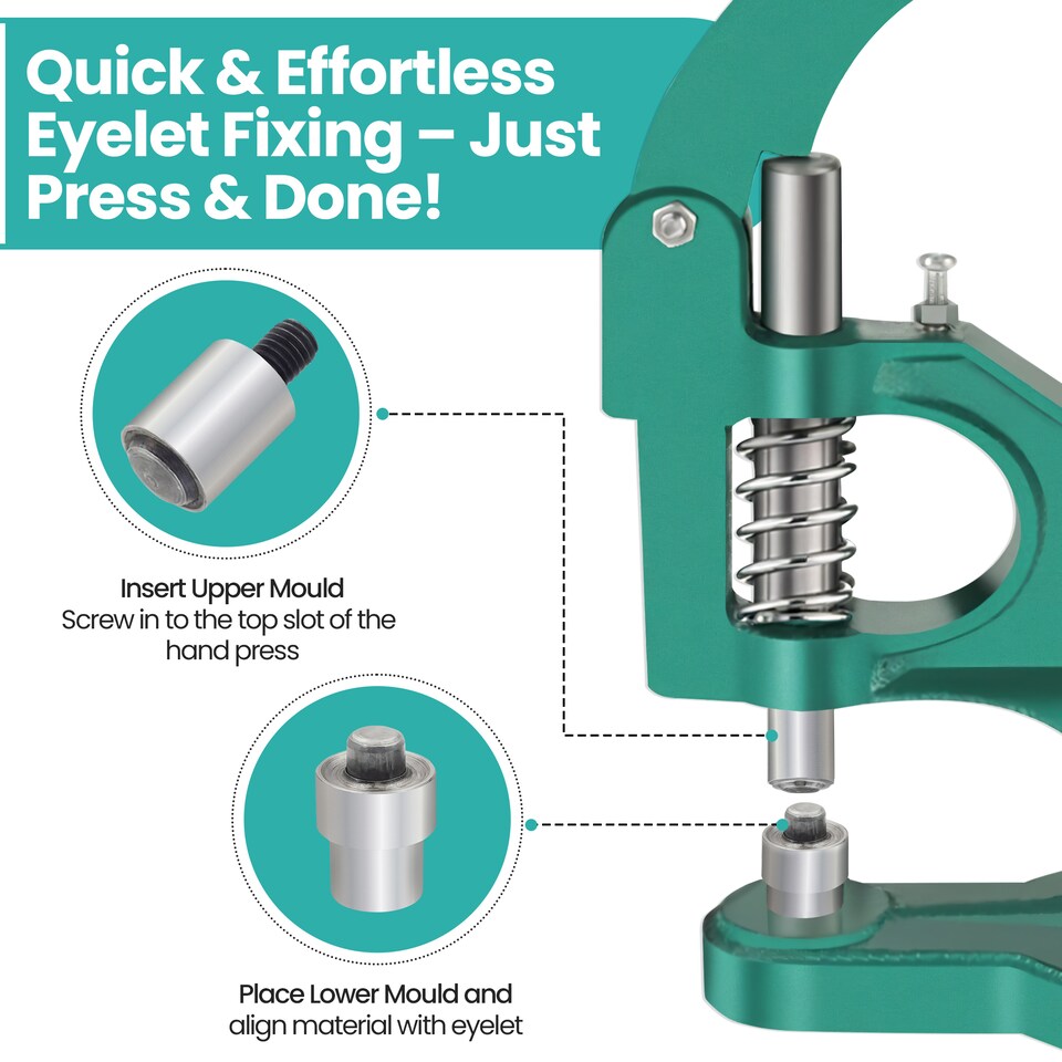 image 1 of Trimming Shop 15mm Eyelet Grommet Fixing Dies Tool Set