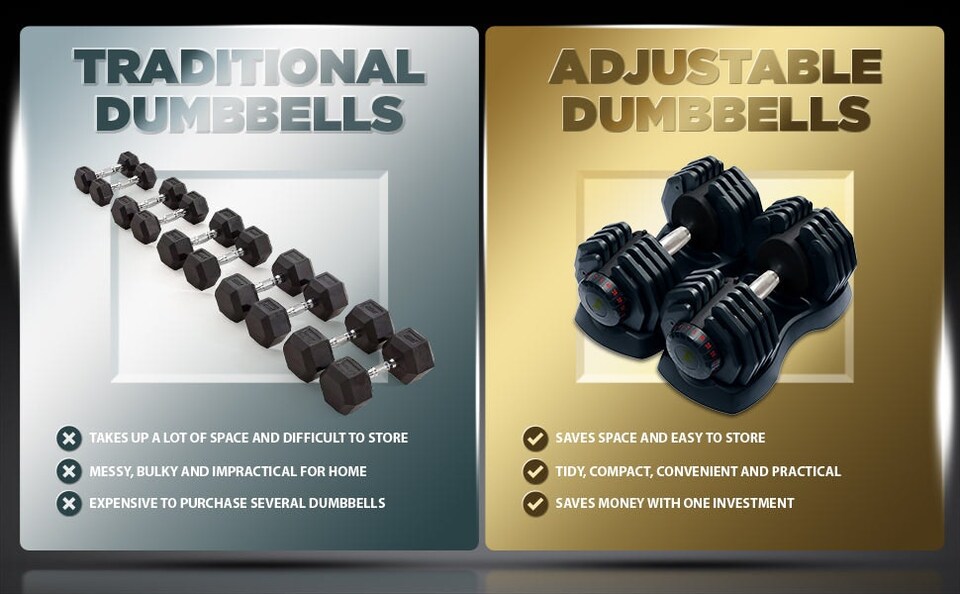 image 1 of Strongology Home Fitness Adjustable Smart Dumbbell Pair from 5kg to 40kg Training Weights in Black