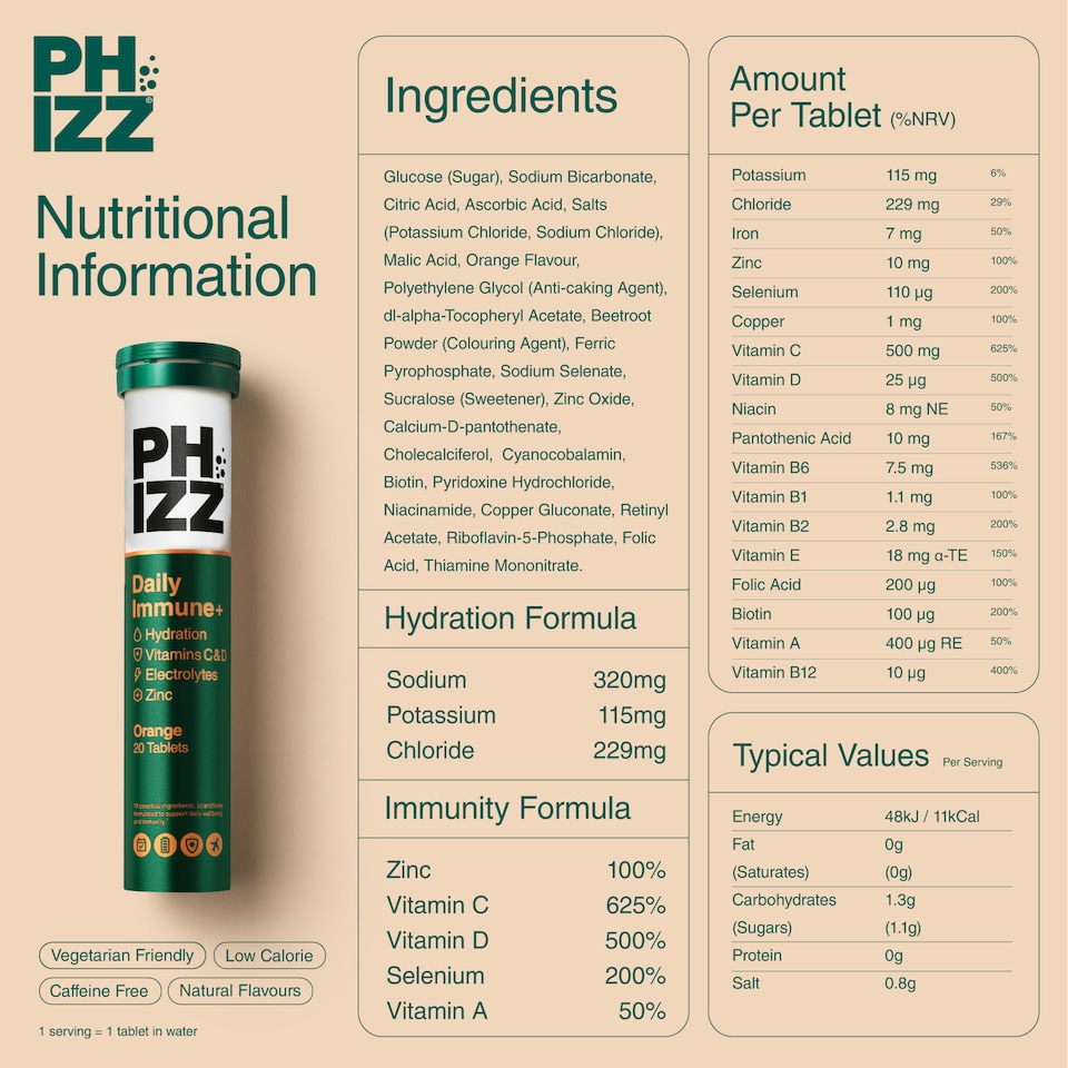 image 1 of Phizz Daily Immune+ Orange, Hydration, Electrolytes and Vitamins Effervescent (60 Tablets)