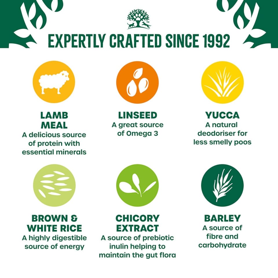 image 1 of James Wellbeloved Adult Dog Maintenance Lamb and Rice Kibble Dog Food 7.5kg