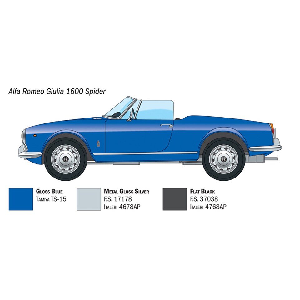 image 1 of Italeri Alfa Romeo Giulia 1600 Spider Classic Car Model Kit Scale 1-24