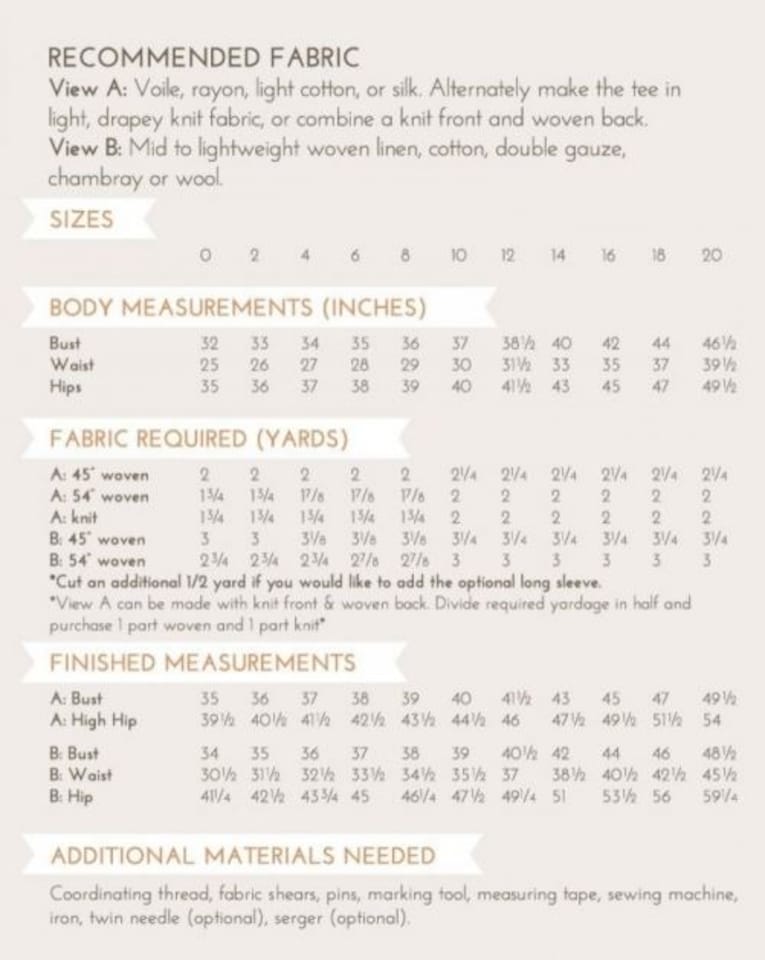 image 1 of Fancy Tiger Crafts Fen Top & Dress Paper Sewing Pattern – Women’s Dresses & Tops, UK Sizes 0–20, Easy