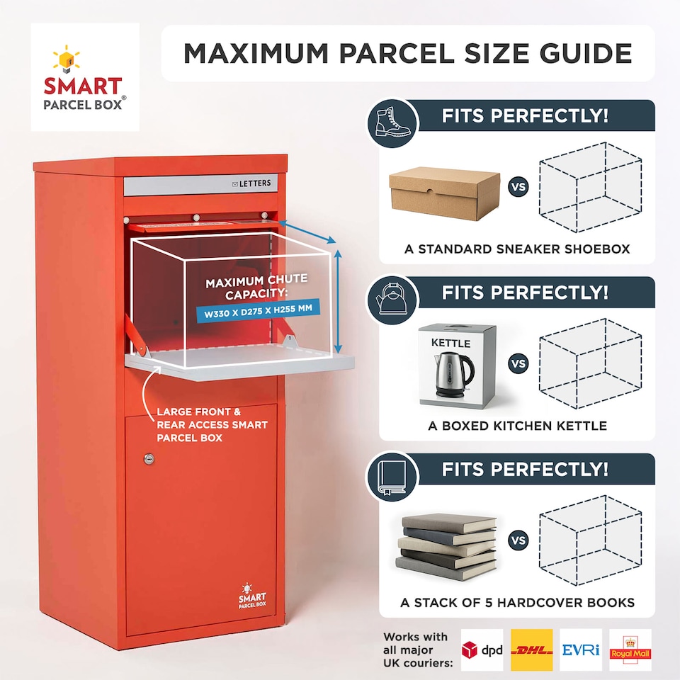 image 1 of SMART PARCEL BOX® Large Front & Rear Access | Red | 1