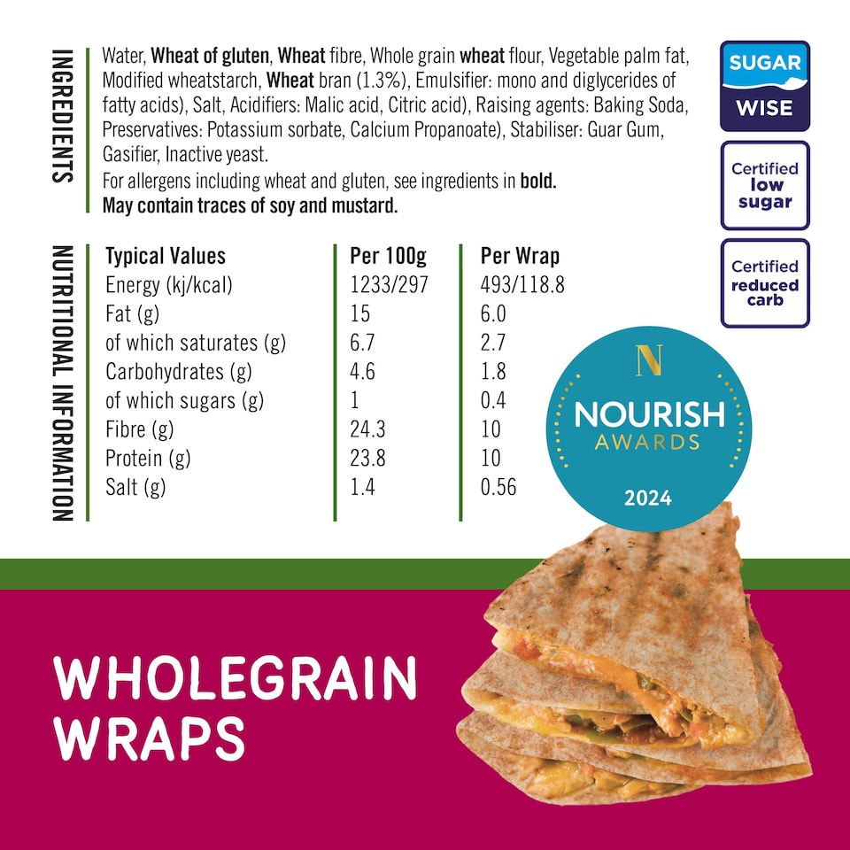 image 1 of Fitbakes Ultimate Low Carb Bakery Bundle - Keto Bread (190g) and Wraps (4 Pack)