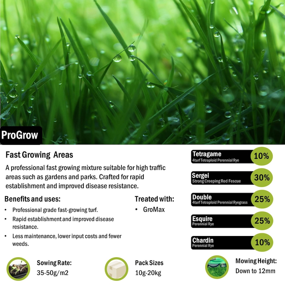 image 1 of Pegdev ProGrow Grass Seed Fast-Growing High Density Disease Resistant 10g