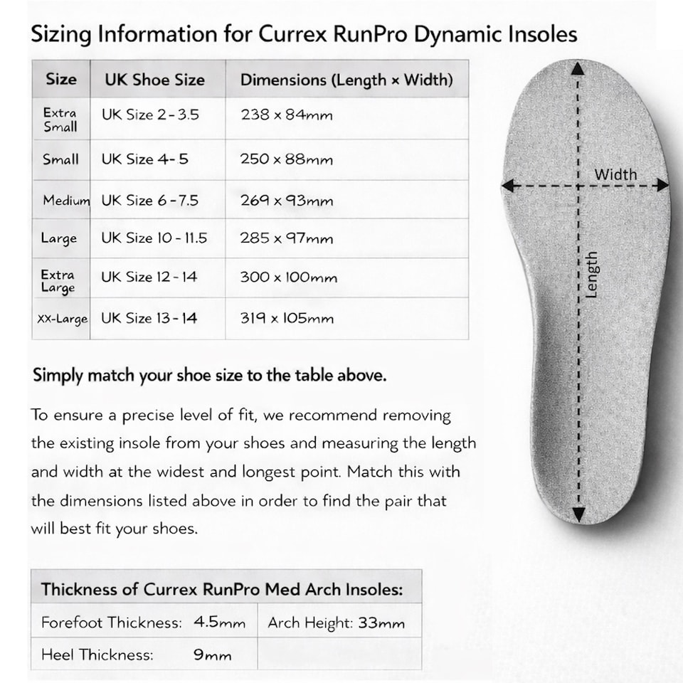 image 1 of Currex RunPro Medium Profile Dynamic Running Shoe Insoles