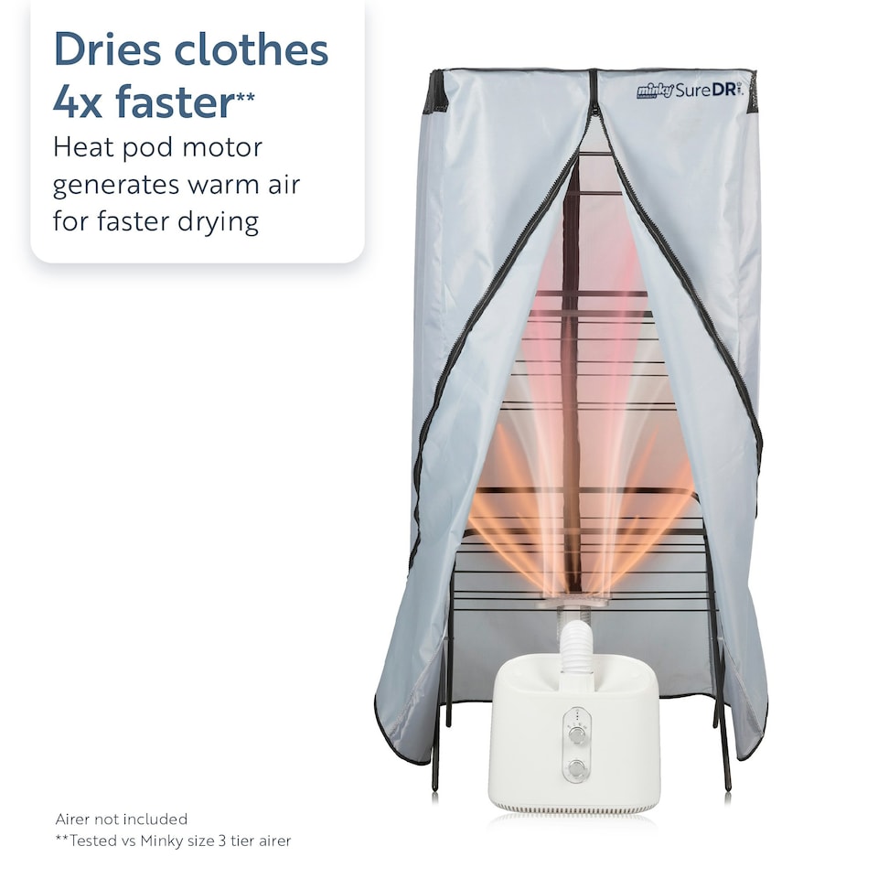 image 1 of Minky SureDri Heat Pod