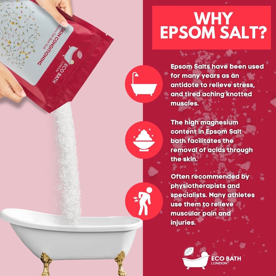 image 1 of Skin Conditioning Epsom Salt Bath Soak