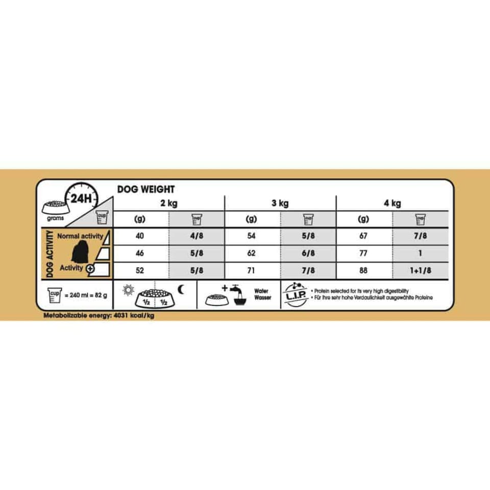 image 1 of Royal Canin Maltese Adult Dry Dog Food - 2 x 1.5 kg (3 kg) | Multi | 2 x 1.5kg | 2