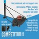 image 3 of NET1 Competitor Basketball Hoop - 111 x 71 cm Backboard, Adjustable 2.28-3.05 m, 38 L Portable Base | Multi | BLACK | 4396