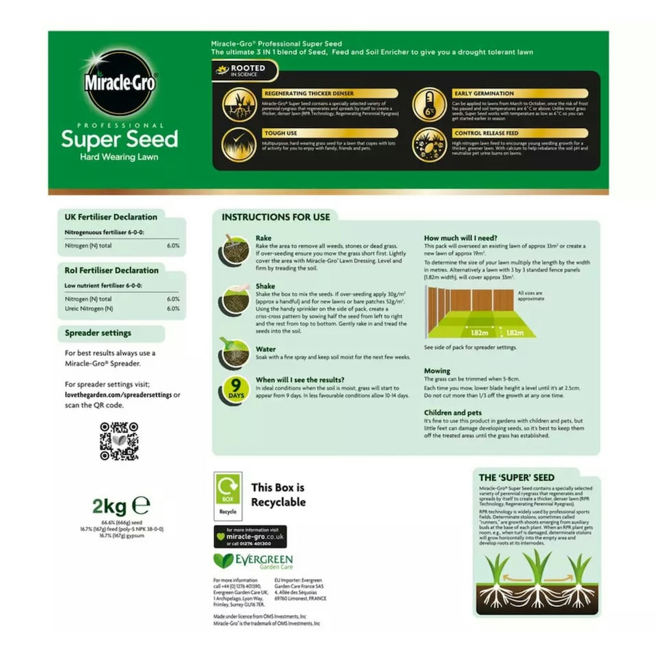 image 1 of Miracle-Gro Pro Super Seed for Busy Gardens - 2kg