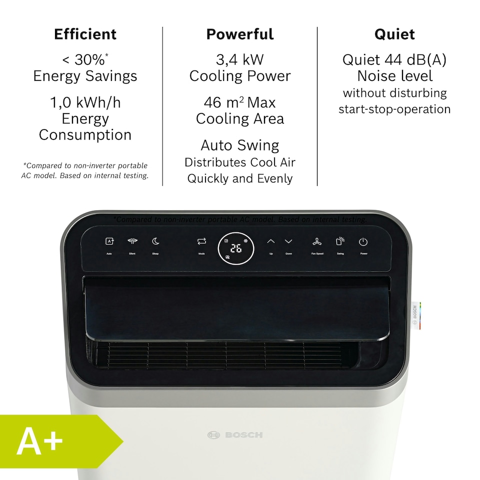 image 1 of Bosch Cool 5000 with Inverter Technology Portable AC - 3-in-1: Air Conditioner, Dehumidifier, Fan
