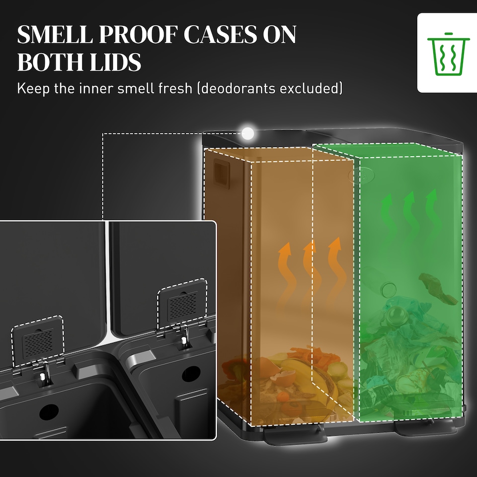 image 1 of HOMCOM Dual Kitchen Bin, 2 x 20L Stainless Steel Double Rubbish Bin with Soft Close Lid, Removable Inner Buckets, Fingerprint-Proof for Recycling and Waste, Black | Black | 1