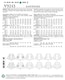 image 3 of Vogue 9243 Paper Sewing Pattern – Women’s Top, Size E5 (14–16–18–20–22), Easy