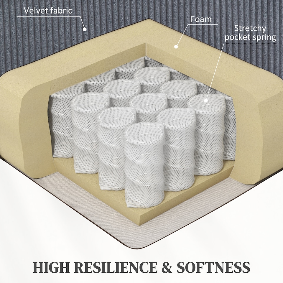 image 1 of HOMCOM Power Lift Recliner Chair for Elderly, Patchwork Design Oversized Electric Riser and Recliner Armchair for Living Room with Remote Control, USB Port and 2 Side Pockets, Dark Grey | Grey | Dark Grey