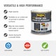 image 5 of Small Job Primer & Undercoat Grey 250Ml