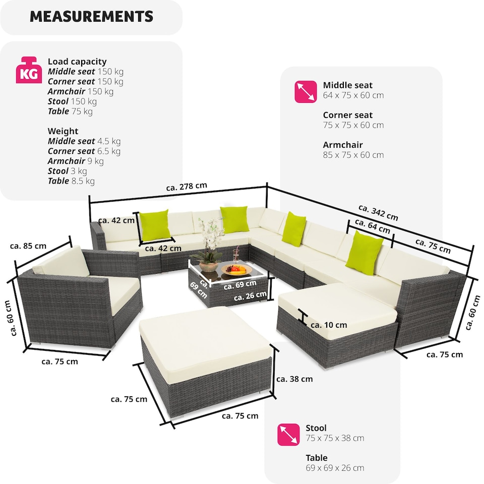 image 1 of Garden Furniture Set Las Vegas - large outdoor corner sofa, armchair, coffee table | Grey | grey | 75 x 75 x 38 cm | 1