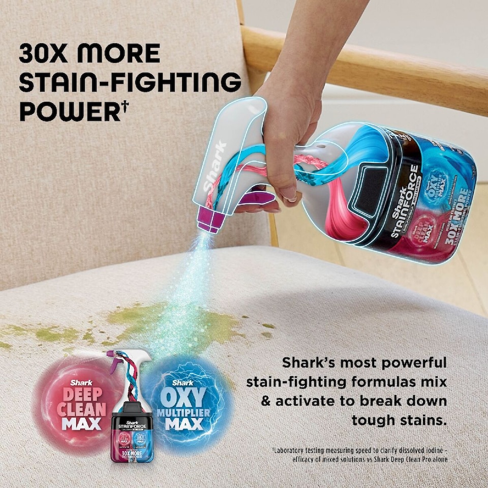 image 1 of Shark StainForce Cordless Stain Destroying Spot Cleaner White HX100UKT