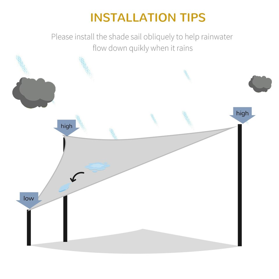 image 1 of Outsunny 4x4m Triangle Sun Shade Sail UV Protection HDPE Canopy w/ Rings Grey Grey