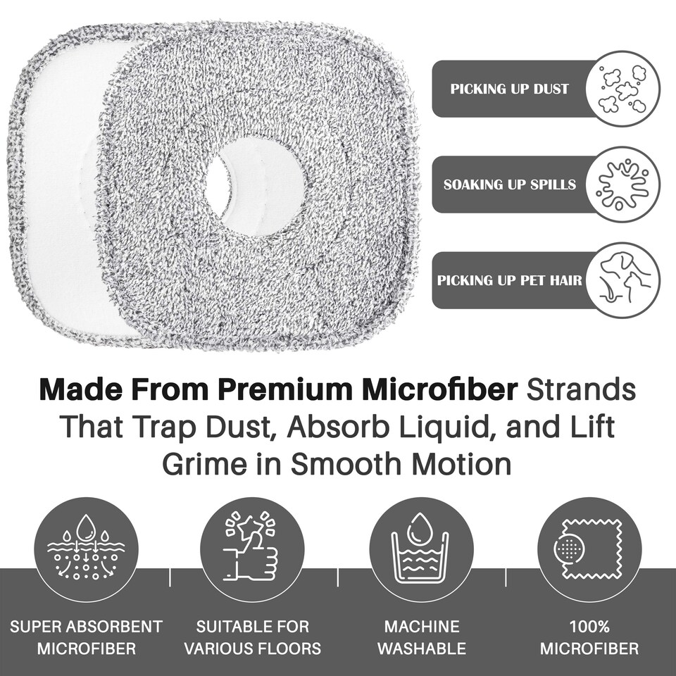 image 1 of 4 x Square Heads Refill Replacement Microfiber Home Cleaner Mopping Head