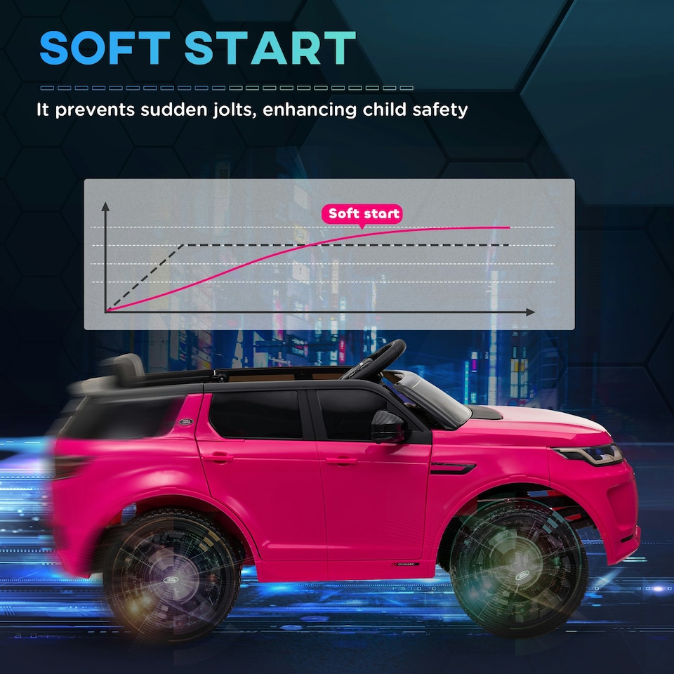 image 1 of AIYAPLAY Licensed Land Rover, Kids Electric Car w/ Remote, Music, Pink