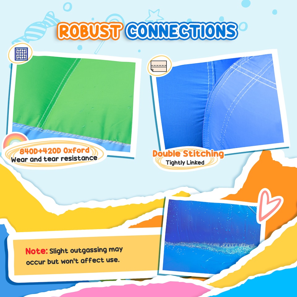 image 1 of AIYAPLAY Inflatable Bouncy Castle with 550W Blower, 385 x 290 x 180 cm