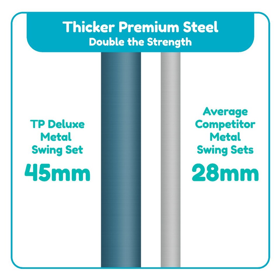 image 1 of TP Deluxe Double Metal Swing Set