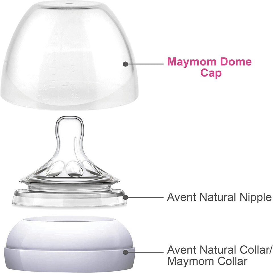 image 1 of Dome Caps