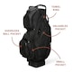 image 3 of Big Rig Golf Bag - Matte Black