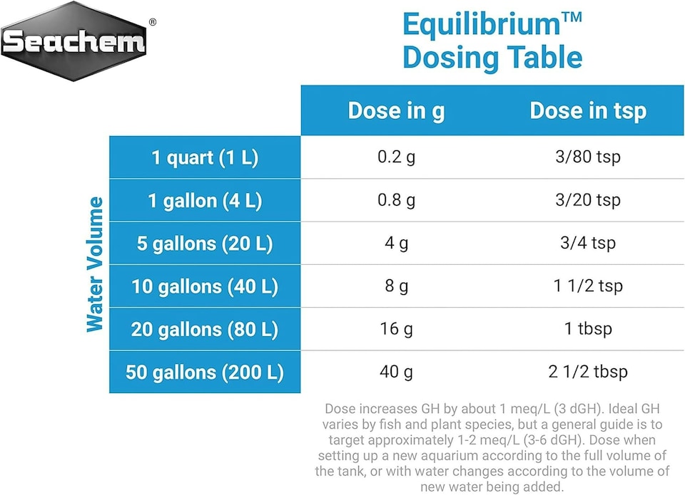 image 1 of Seachem Equilibrium Planted Aquarium Minerals N/A | 300g