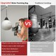image 5 of COSTWAY 18 Inch Water Punching Bag 50 kg Heavy Bag White White