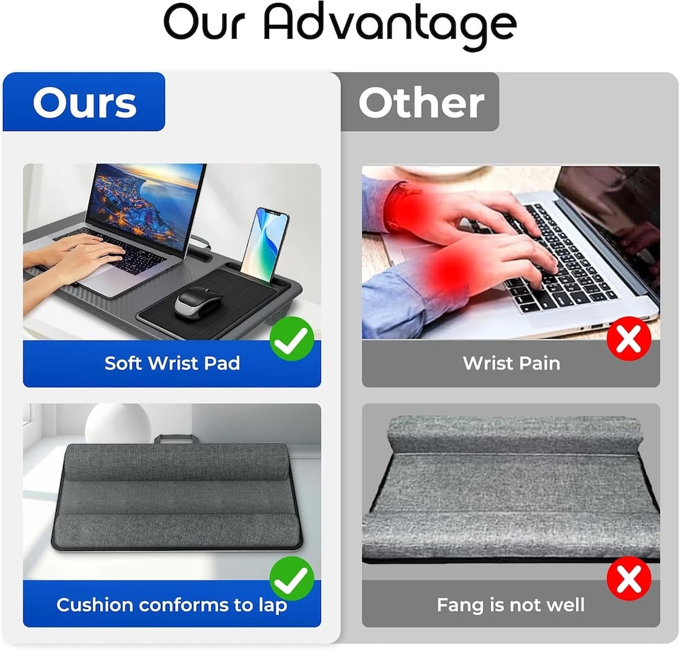 image 1 of Lap Desk Laptop Tray with Cushion Portable Notebook Tablet Computer Table Stand Mouse Pad, Phone Slot, Wrist Rest, For Sofa & Bed