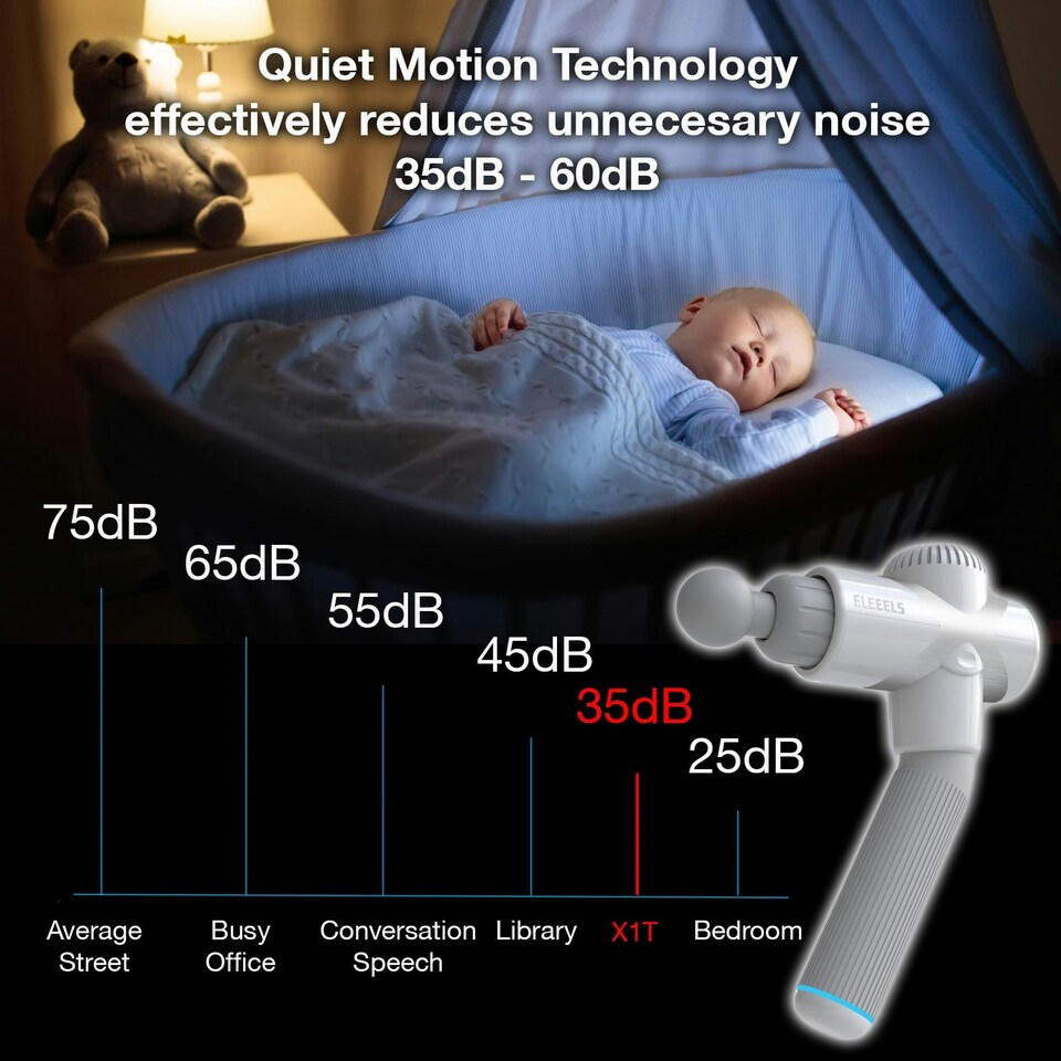 image 1 of Eleeels X1T Percussive Massage Gun with Dual Modes and Ergonomic Design for Muscle Relief