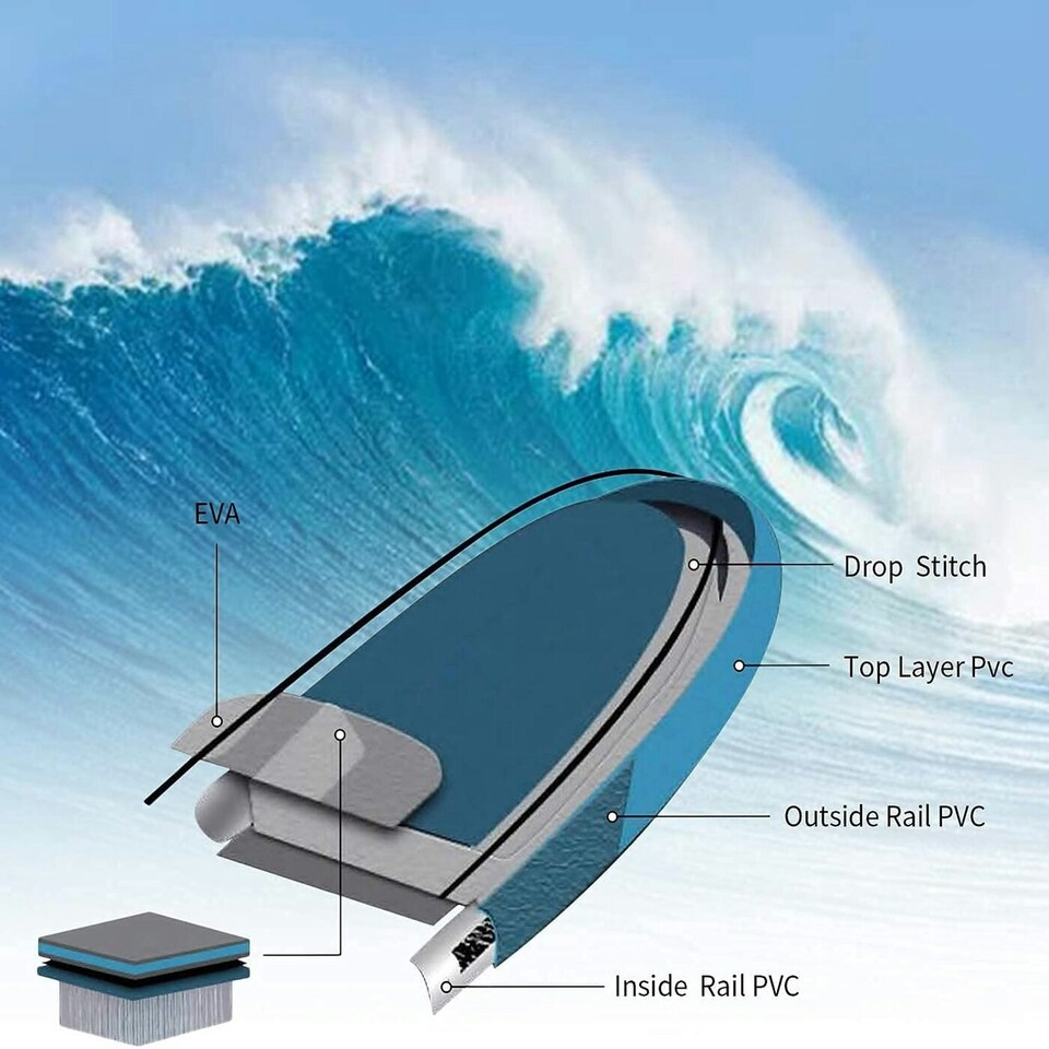 image 1 of Summit Oceana 10ft Inflatable Paddle Board with Pump & Kit Ideal for Open Water in Red