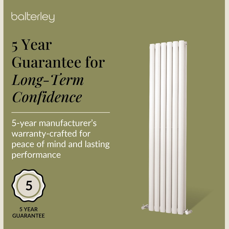 image 1 of Vertical Double Panel Radiator 3099 BTU Gloss White 1500 x 354mm | White | Gloss White | 1