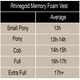 image 3 of Rhinegold Memory Foam Vest Black | Size: Medium/Large Pony
Colour: Black