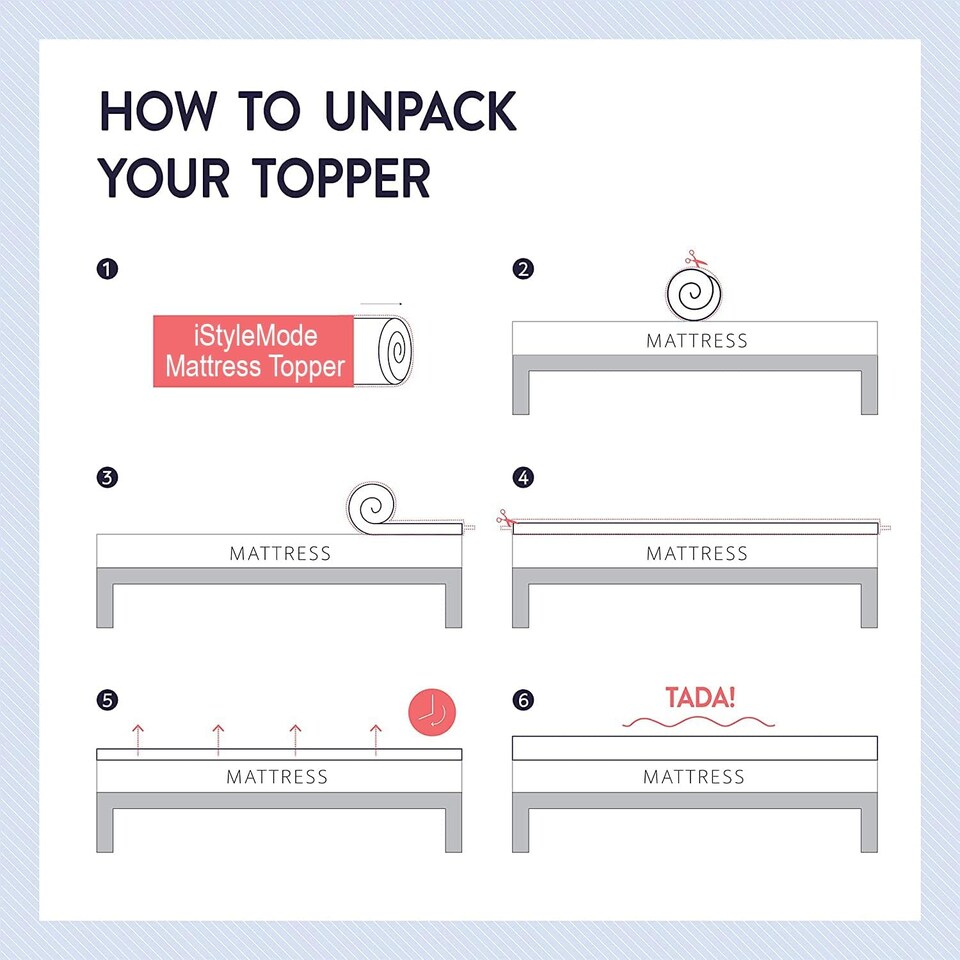 image 1 of Orthopaedic Memory Foam Mattress Topper | Soft Comfortable Durable Memory Foam | Yellow | Small Double