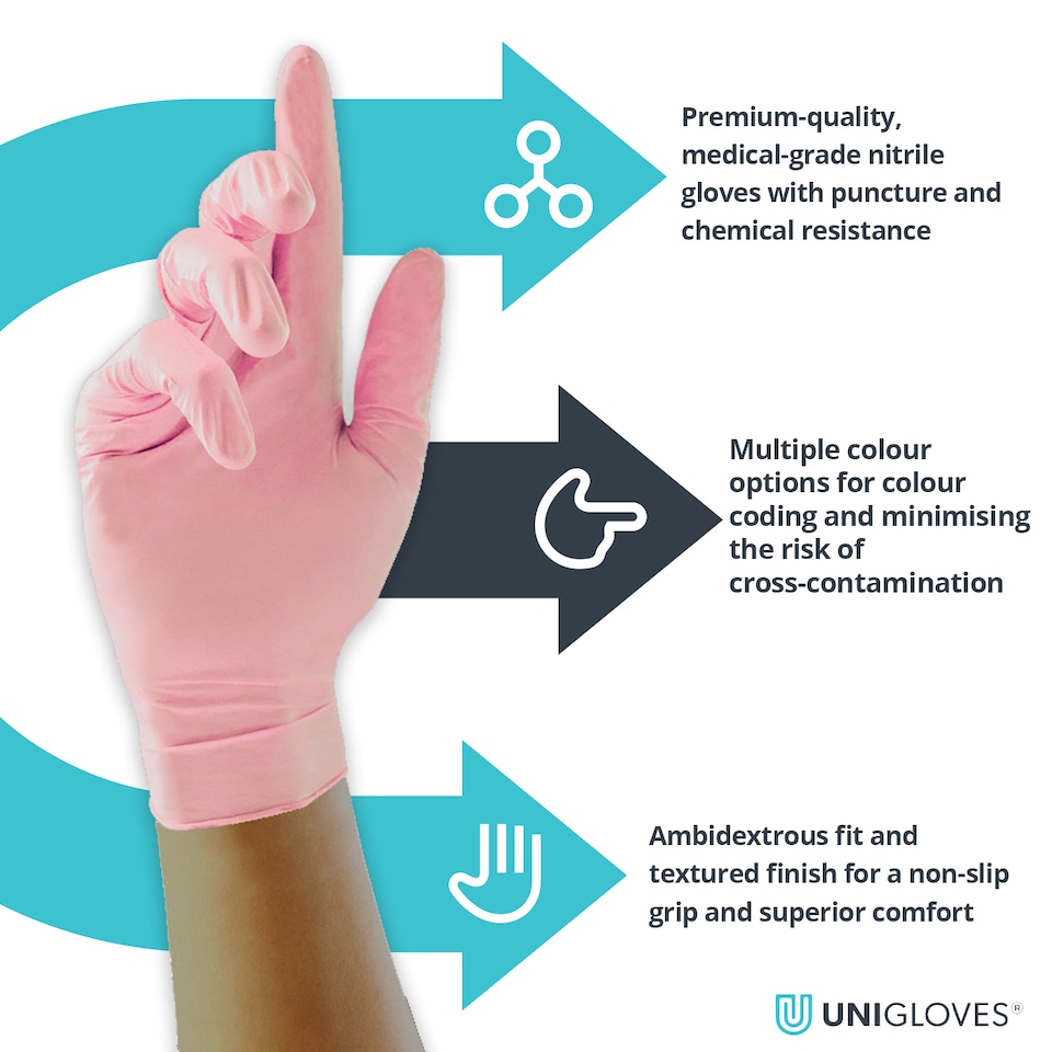 image 1 of Unigloves Pink Pearl Multipurpose, Powder Free and Latex Free Disposable Nitrile Gloves (Box x100) -Medium