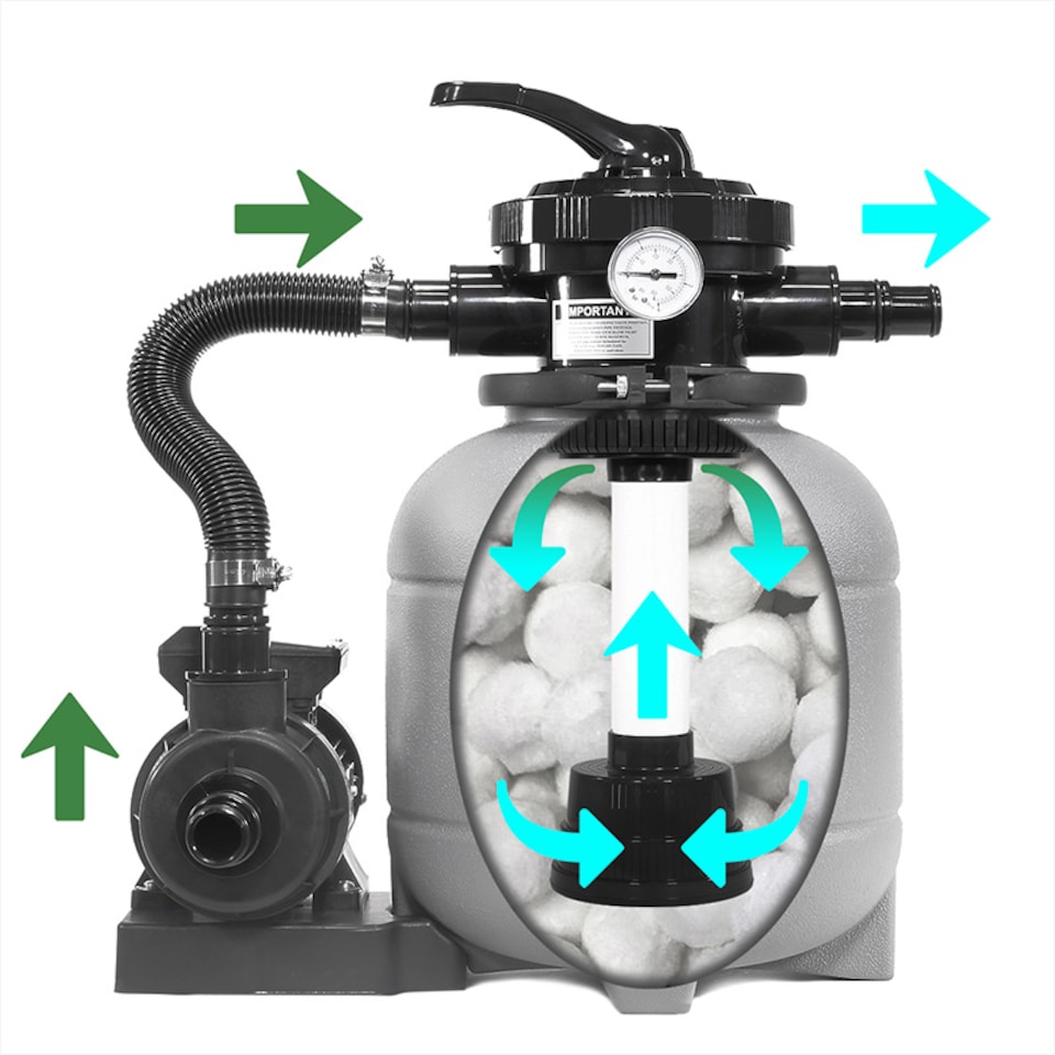 image 1 of Deep Blue Pool System 16 Sand Filter and KP Pump (0.33HP) Compact Efficiency