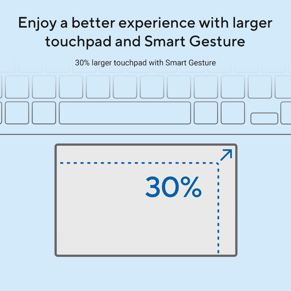 image 1 of ASUS Vivobook 14 Intel Core Ultra 5 225H Laptop 14" 16GB 512GB Windows 11 Home