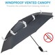 image 6 of Lifeventure Medium Trek Umbrella Black