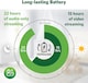 image 5 of LeapFrog LF920HD 7″ Video Baby Monitor with Colour Night Vision