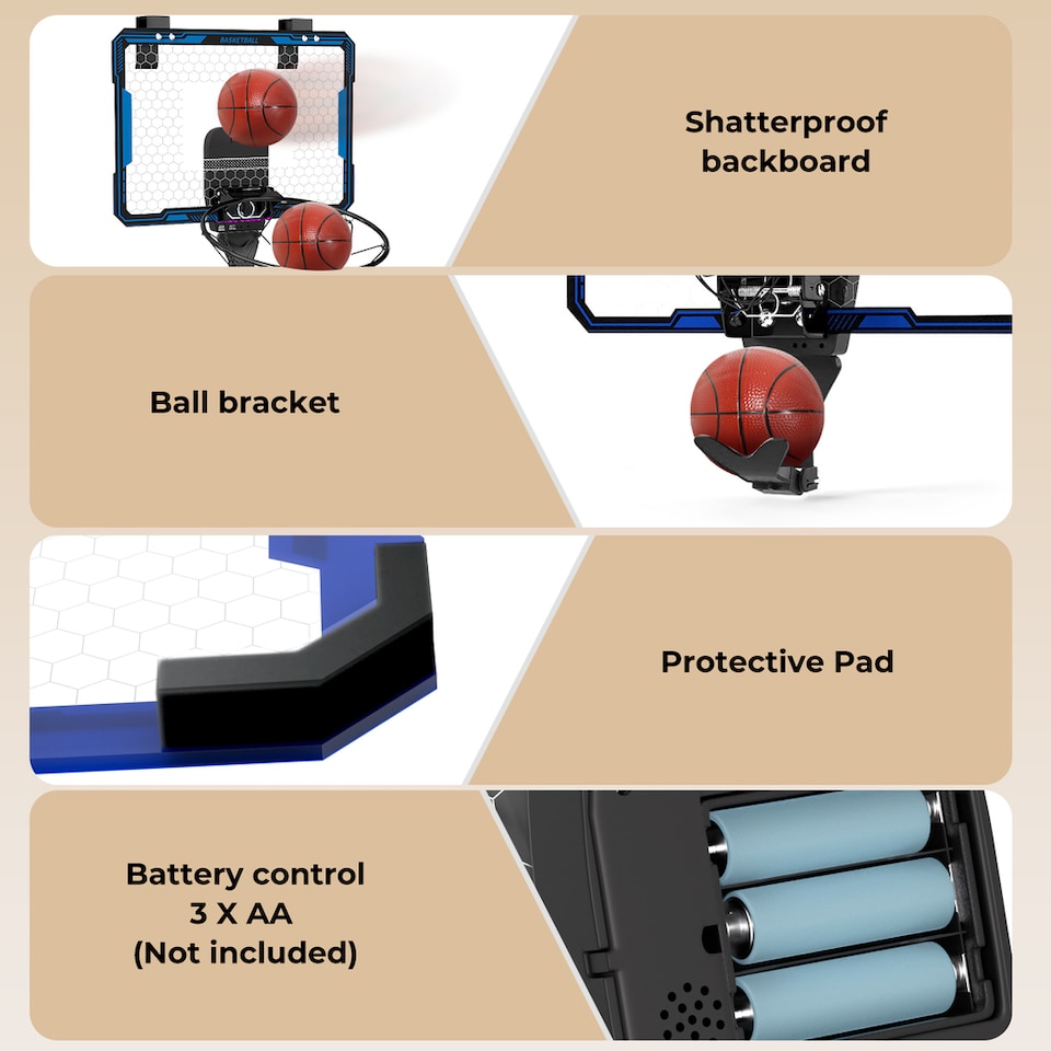 image 1 of Dekko Mini Basketball Hoop Over Door Indoor Sport Backboard Auto Scoring